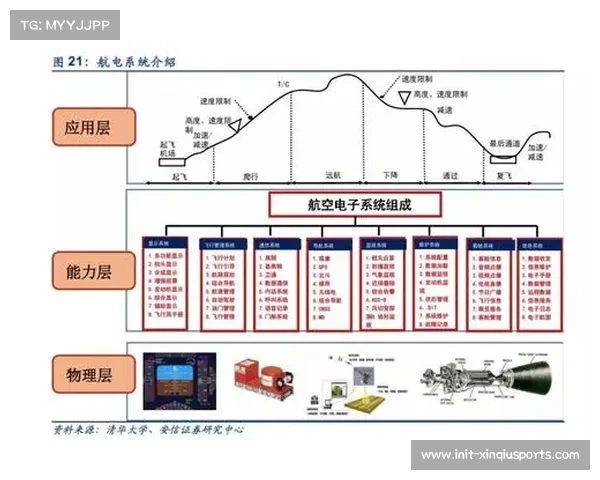 曲棍球运动员体能要求和战术执行力的高度融合与挑战分析