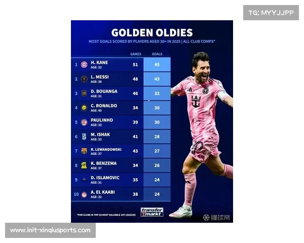 德甲联赛观赏性提升,多场比赛进球数超过三球